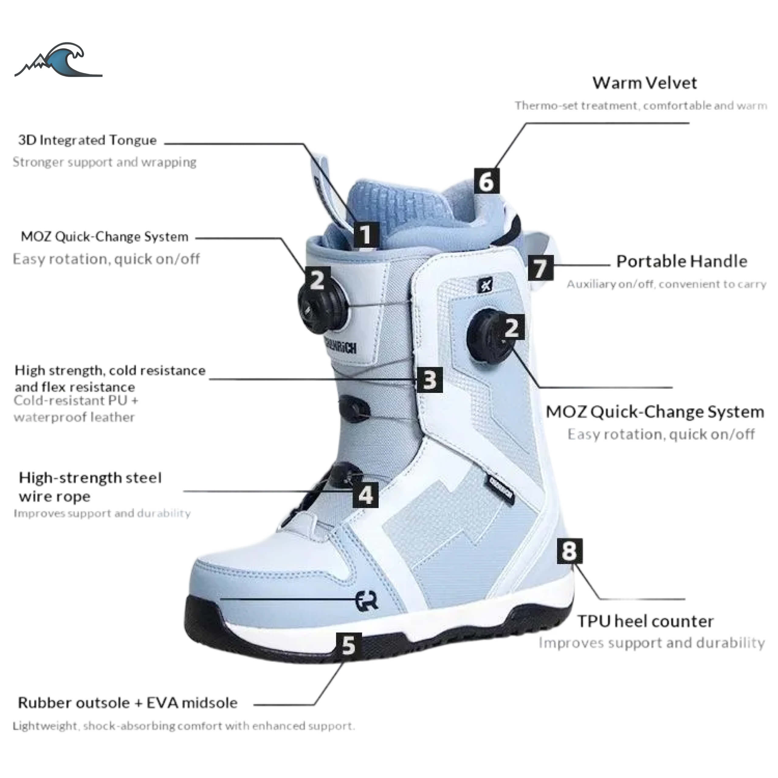 Stivali da Snowboard Impermeab - Boots recensione e prezzo